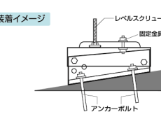 Inclined Plates3