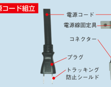 Electric cord for vending machine assembling (10m)2