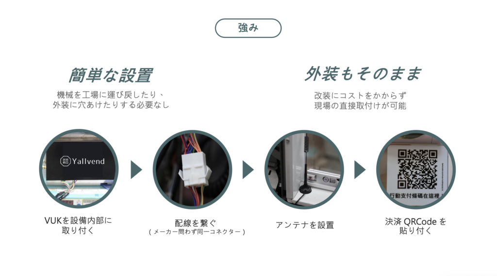 QRキャッシュレスユニット2