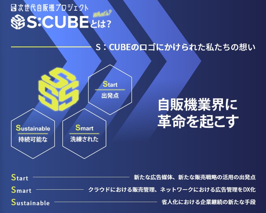 S:CUBE