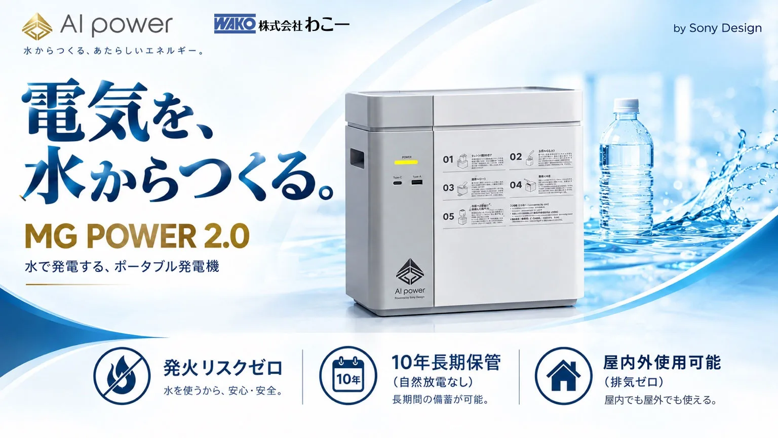 水で発電するポータブル発電機MG POWER 2.0サムネール